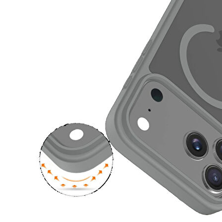 Joko iPhone 17 Pro Max Kılıf Jota Seri Magsafe Kapak