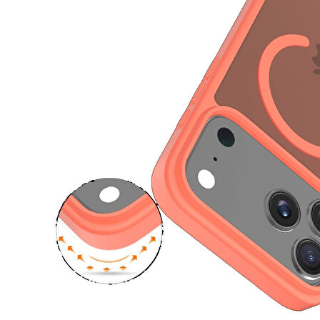 Joko iPhone 17 Pro Max Kılıf Jota Seri Magsafe Kapak