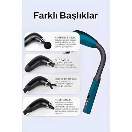 Merxas Titreşimli ve Darbeli Masaj Aleti Yeşil