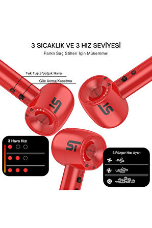 Supreme Trimmer Kırmızı Saç Kurutma Makinesi – 3 Isı 3 Hız Ayarı, Soğuk Hava Düğmeli