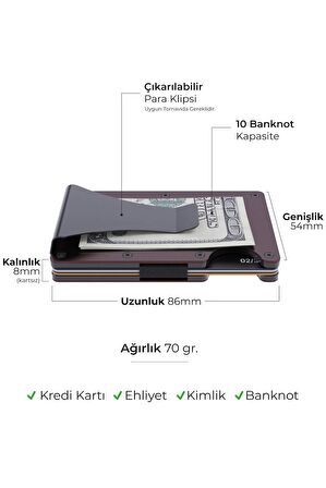 Cardx - Burano Clips - Yeni Nesil Minimalist Cüzdan & Metal Kartlık - Rfid Koruma (KAHVE)