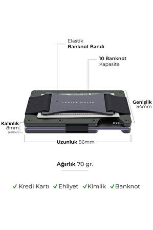 CardX - Burano Strap - Yeni Nesil Minimalist Cüzdan & Kartlık Premium Malzeme, RFID Korumalı (Yeşil)