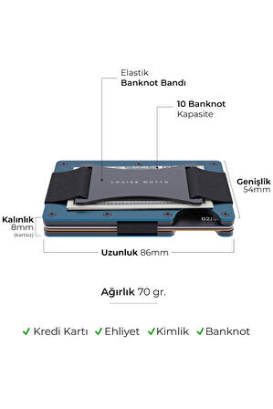 CardX - Burano Strap - Yeni Nesil Minimalist Cüzdan & Kartlık Premium Malzeme, RFID Korumalı (Mavi)