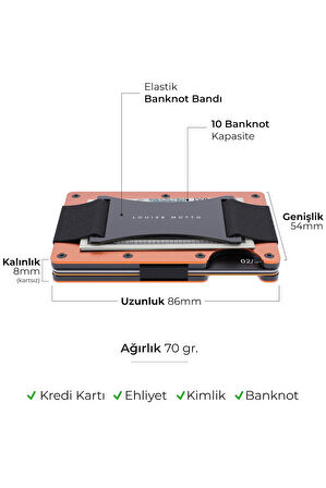 CardX - Burano Strap - Yeni Nesil Minimalist Cüzdan & Kartlık Premium Malzeme, RFID Korumalı (Turuncu)