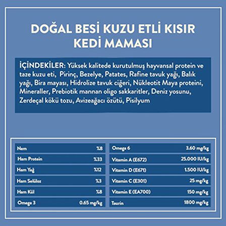 Doğal Besi Kuzu Etli Kısır Kedi Maması 2 Kg