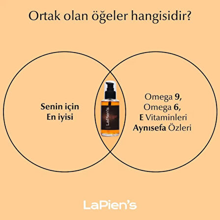 Lapien's Kuru Cansız Yıpranmış Saçlara Özel Yoğun Besleyici Parlaklık Veren Kabarma Önleyici Argan Yağı 100ml