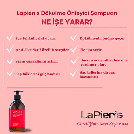Anti- Hair Loss Dökülme Karşıtı Şampuan 500 Ml, Kafein, Arjinin Ve Evitamini Içerir