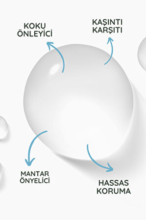 MD Beauty Ph Dengeli,Koku,Mantar,Kaşıntı Önleyici,Akıntı Giderici Genital Bölge Yıkama İntim Jeli