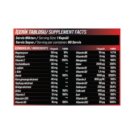 Grimsupps Multivit Clinical 28 Multivitamin 60 Kapsül