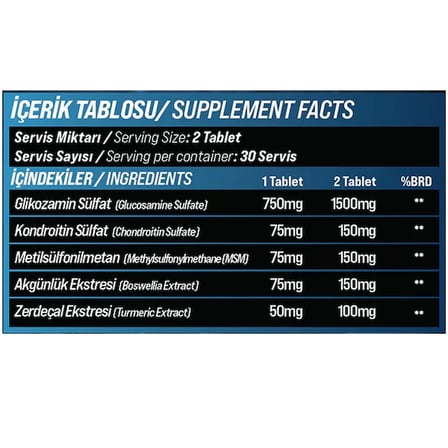 Grimsupps Glucosamine – Glukozamin, Kondroitin ve MSM 60 Tablet