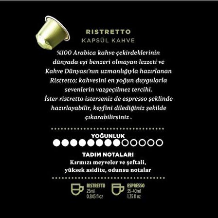 Kahve Dünyası 8 Master Rıstretto Kapsül Kahve x 6 Adet