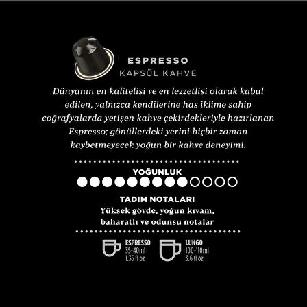 Kahve Dünyası Espresso Kapsül Tanışma Paketi 60 Kapsül