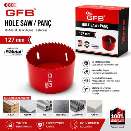 GFB 127 mm Bi-Metal Panç Testere (Hole Saw) Delik Açma Testeresi