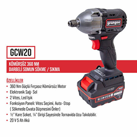 Grangos 20V Kömürsüz Akülü Set – Somun Sıkma Sökme, Avuç Taşlama – 2×5.0Ah Akü, Hızlı Şarj, Çanta, Aksesuar Hediyeli