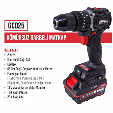 Grangos 20V Kömürsüz Akülü Set – Darbeli Matkap Vidalama, Avuç Taşlama, Kırıcı Delici – 3×5.0Ah Akü, Hızlı Şarj, Çanta, Aksesuar Hediyeli