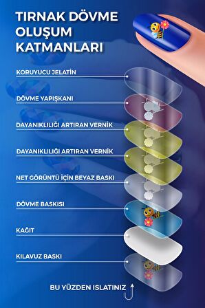 10'lu Tırnak Dövmesi Seti -3, Tırnak Sticker Seti, Nail Art, Tattoo ART-581