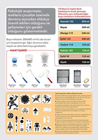 Çocuk Odası Stencil Boyama Şablonu Seti - 4 , Duvar Stencil, Fayans Stencil, Mobilya Stencil