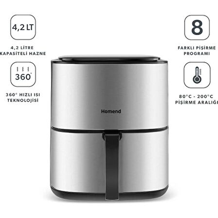 Homend Airfryday 2506H Yağsız Airfryer Siyah - Gri