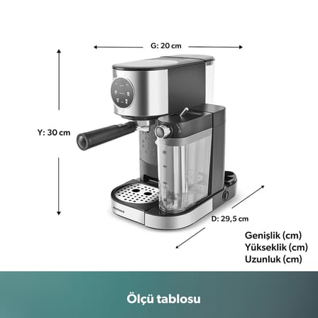 Homend Coffebreak 5015H Espresso Makinesi 1470W Güçlü Süt Köpürtücülü Inox Renkli