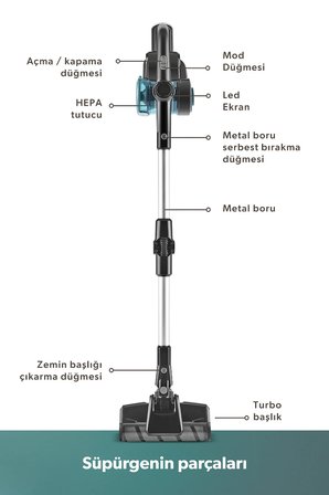 Homend Dustrider 1264H Şarjlı Başlıklı Dikey Süpürge Siyah