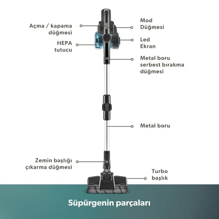 Homend Dustrider 1264H Şarjlı Dikey Süpürge Siyah Turbo Başlık ve 2.5lt Toz Hacmi ile Güçlü Temizlik