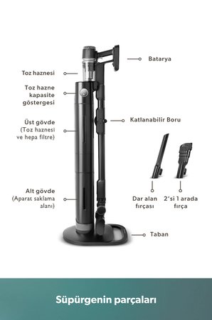 Homend Dustrider Pro 1270H Toz İstasyonlu Ergonomik Dikey Süpürge Siyah
