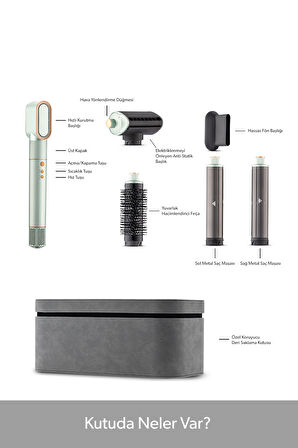 Homend Hairmony 4606h Plus Saç Kurutma ve Şekillendirme Seti Su Yeşili