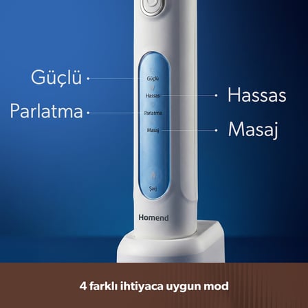 Homend Brushboss 4701H 4 Modlu 21 Gün Kullanım Süreli Akıllı Zamanlayıcılı Şarjlı Diş Fırçası Beyaz