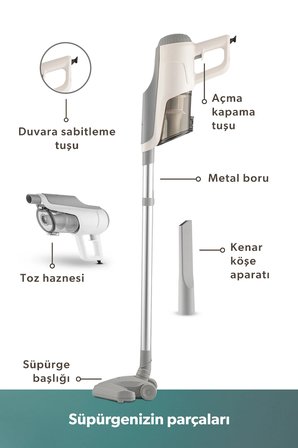 Homend Dustroyer  1272H 2 in 1 Kablolu Dikey Süpürge Beyaz Gri
