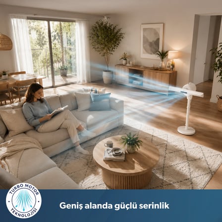 Homend AeroCool 9013H Turbo Motorlu 360° Çok Yönlü, Sessiz ve Zaman Ayarlı Vantilatör