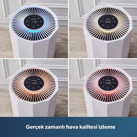 Homend 9012H Wi-Fi Destekli UV-C ve İyonizerli Akıllı Hava Temizleme Makinesi