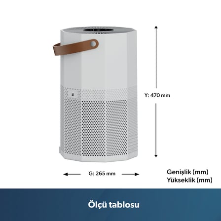 Homend 9012H Wi-Fi Destekli UV-C ve İyonizerli Akıllı Hava Temizleme Makinesi