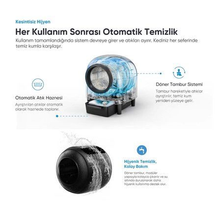Şımart Akıllı Kedi Tuvaleti 80Lt, Otomatik Temizleme ve Wi-Fi Kontrollü