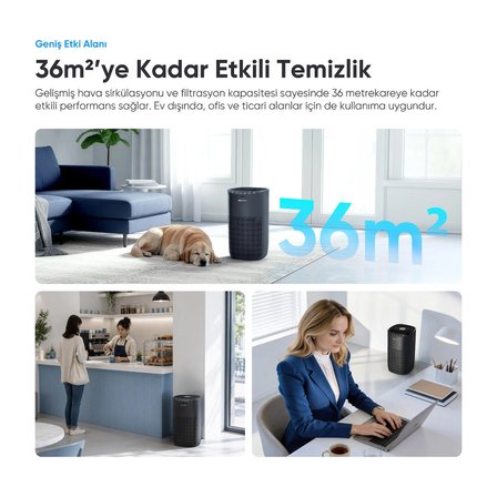 Şımart Akıllı Hava Temizleyici H13 HEPA Filtreli Wi-Fi Kontrollü UV Negatif İyonlu 36 m²