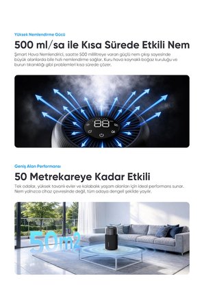 Şımart Akıllı Hava Nemlendirici Wi-Fi Kontrollü 5Lt Su Hazneli