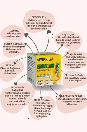 Bromelain Detox Tea 150 gr.