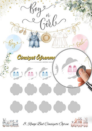 Cinsiyet Partisi Kazı Kazan Kartı 02 Mavi Erkek Bebek Bekleyenler İçin Kazıma Kartonu