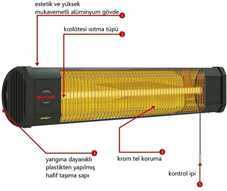 Mirkraft Effect-I 2000 W Termostatlı Dış Mekan Elektrikli Duvar Tipi Infrared Isıtıcı 20 m2