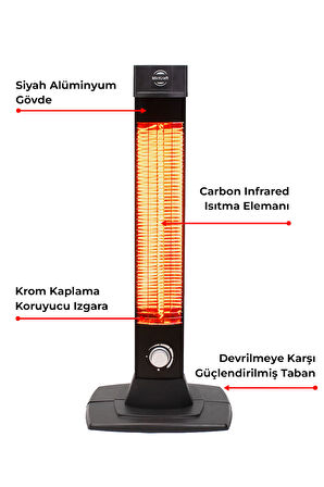 MR-ST3452 BL 2500W Dikey Elektrikli Isıtıcı