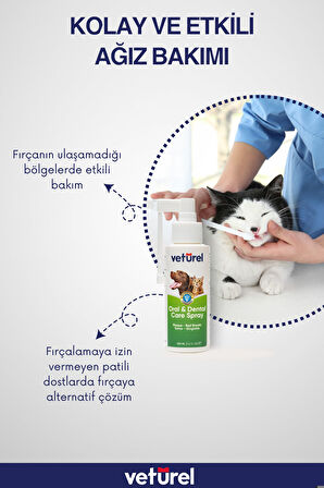 Kedi Ağız Kokusu Giderici Diş Eti Yarası Plak Tartar Önleyici Köpek Ağız Kokusu Günlük Sprey 2x100ml