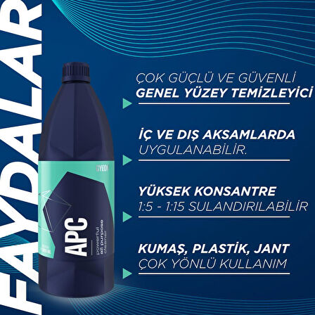 GYEON Q²M APC Çok Amaçlı Genel Yüzey Temizleyici - 1000 ml -Konsantre Leke Çıkarıcı Yağ Çözücü