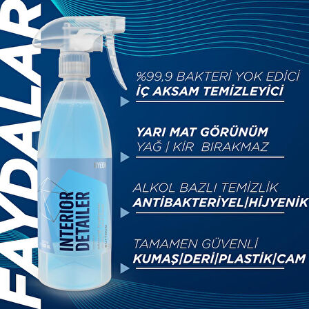 GYEON Q²M İnteriorDetailer Araç İçi Bakteri Virüs Temizleyici - 500 ml -Alkol Bazlı Dezenfektan