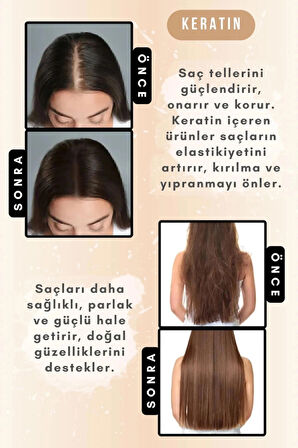 TO DO FIRST Keratinli Saç Bakım Sütü 250 ML