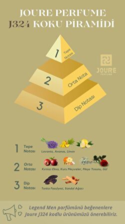 JOURE J324 - MEYVELİ TATLI AROMATİK KOKULU 50ML KALICI EDP ERKEK PARFÜM