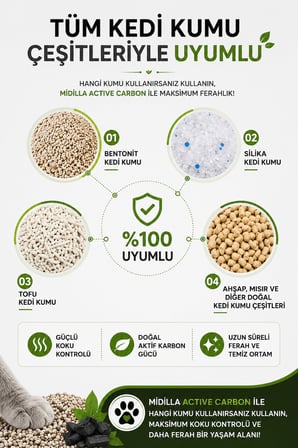 Midilla Active Carbon Kedi Kumu Koku Giderici 250 g | %100 Gerçek Aktif Karbon | Güçlü Koku Kontrolü
