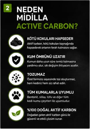 Midilla Active Carbon Kedi Kumu Koku Giderici 250 g | %100 Gerçek Aktif Karbon | Güçlü Koku Kontrolü |