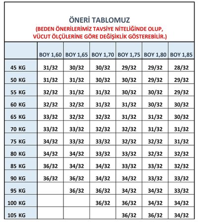 CEDY DENIM Erkek Yüksek Bel Baggy Skater Jean 