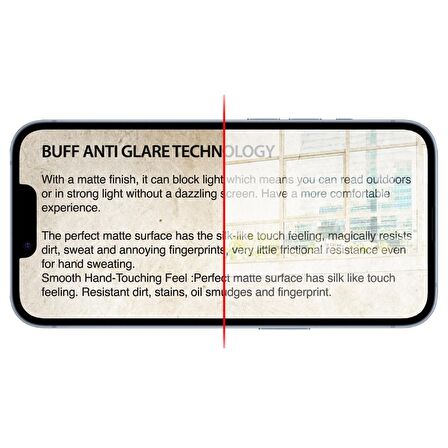 Buff iPhone 14/13 Pro/13 5D Matte Ekran Koruyucu