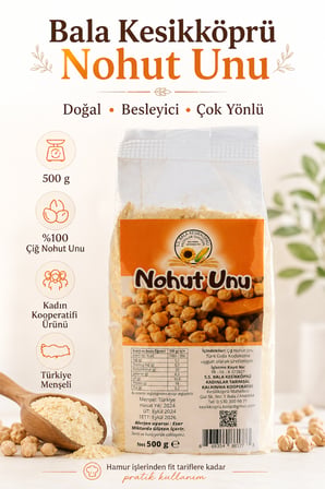 Nohut Unu