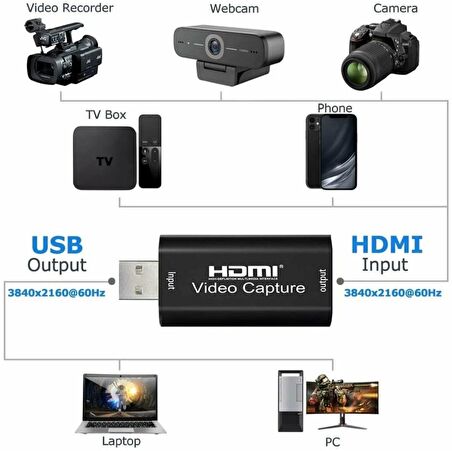 4k Usb Hdmi Video Capture Ps3/4 XboX Canlı Yayın Video Paylaşım